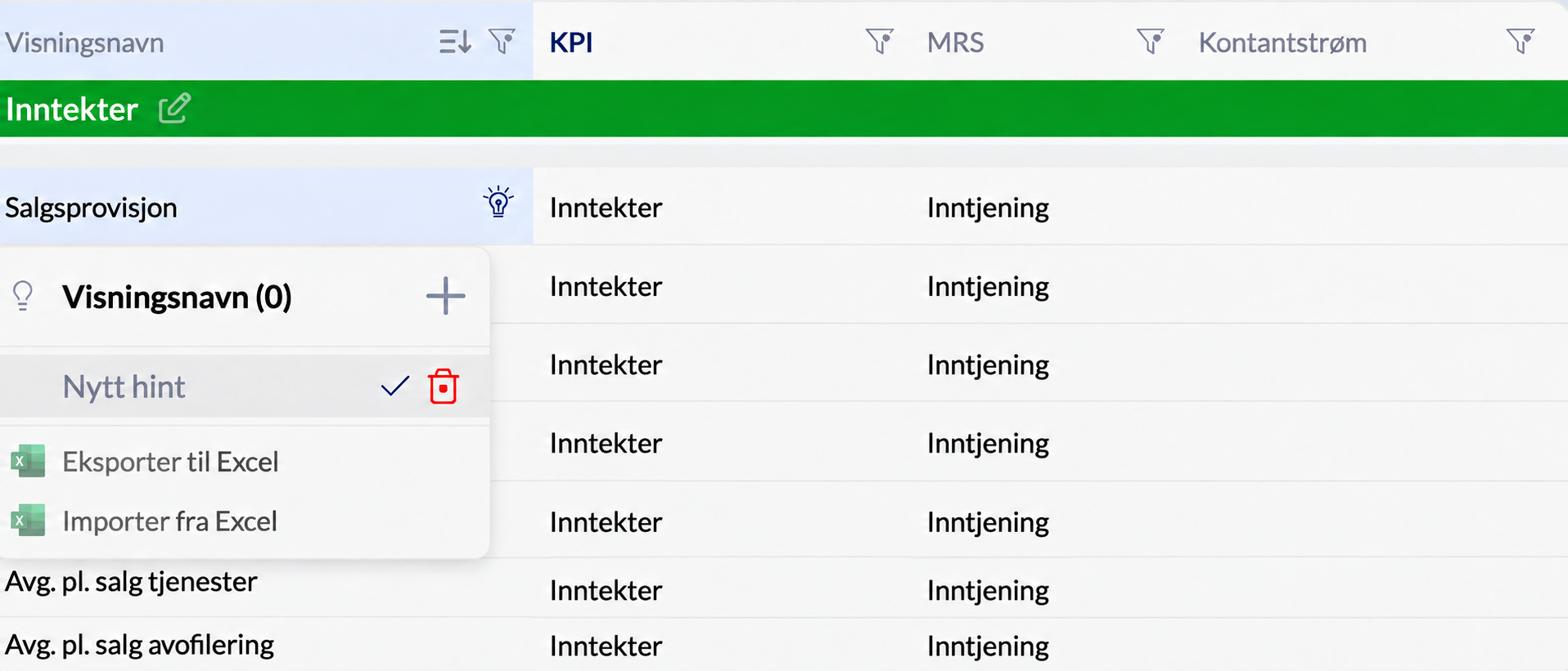 Kunnskapsbase med salgstall per avdeling